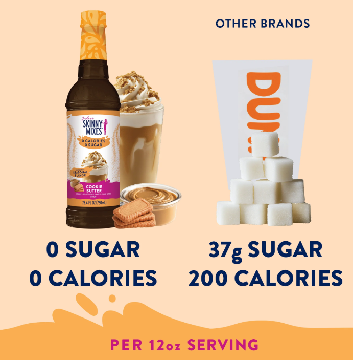 Skinny Mixes - Cookie Butter - 0 Calories, 0 Sugar, 0 Carbs & Keto Approved