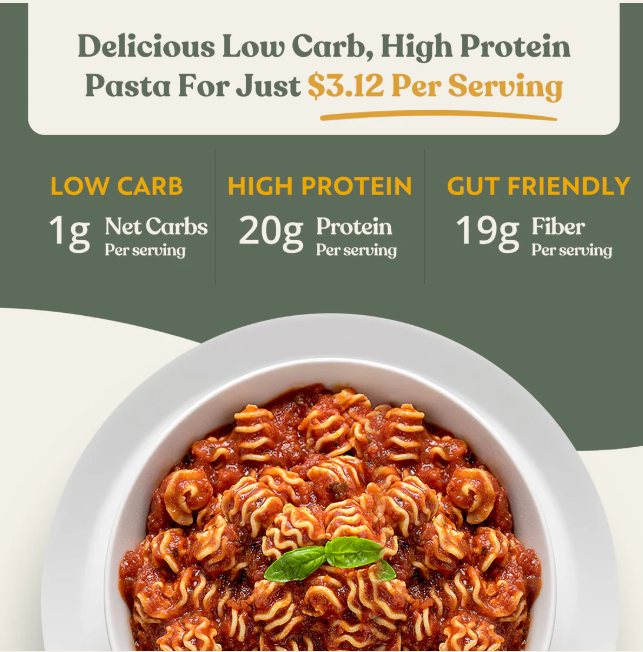 Chef's Kiss - Lupin Pasta - Rotini - Gluten Free, Low Carb, Keto Approved, High Protein