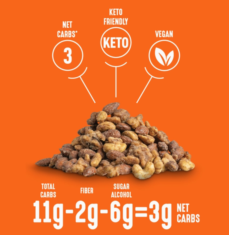 Lakanto - Keto Candied Nuts (Cinnamon Glazed) - Vegan, Gluten Free, Sugar Free, Low Carb (8 oz)