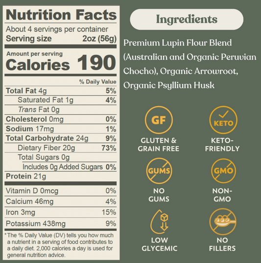 Chef's Kiss - Lupin Pasta - Strozzapreti - Gluten Free, Low Carb, Keto Approved, High Protein