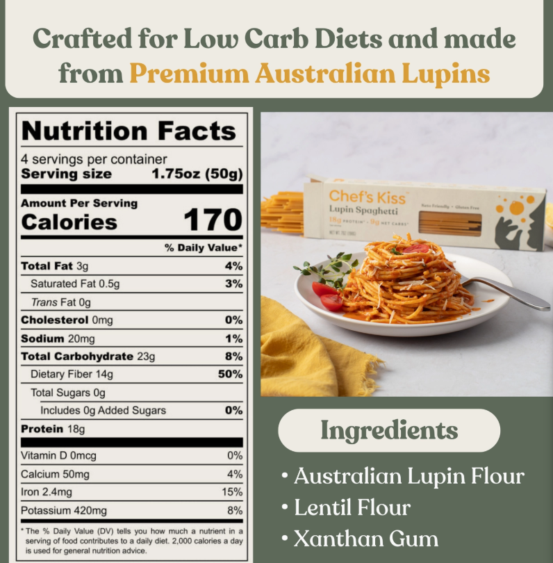 Chef's Kiss - Lupin Pasta - Spaghetti - Gluten Free, Low Carb, Keto Approved, High Protein
