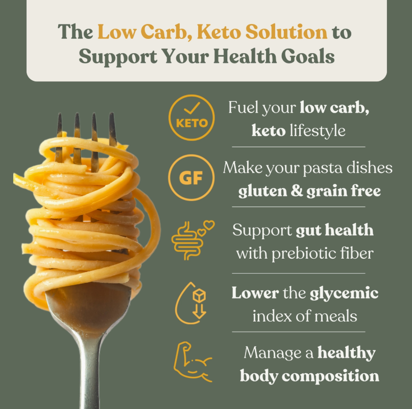 Chef's Kiss - Lupin Pasta - Spaghetti - Gluten Free, Low Carb, Keto Approved, High Protein