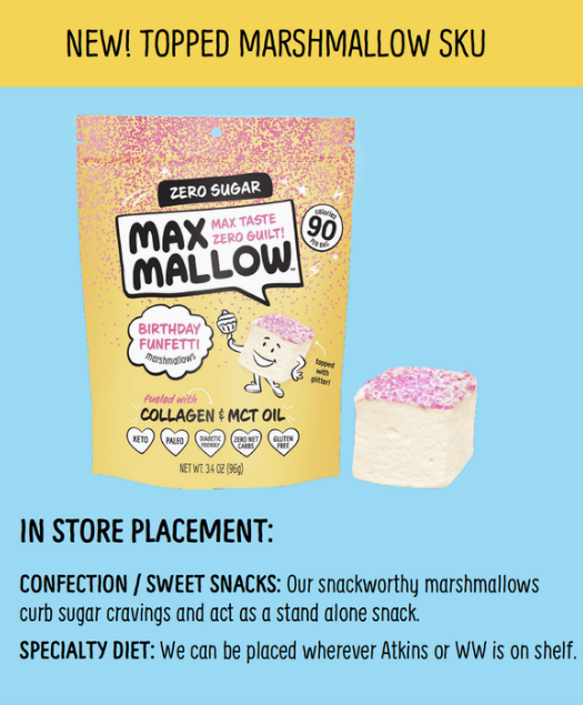 Max Mallow - Birthday Cake Marshmallows - 0 Sugar, Low Carb, Gluten Free & Keto Approved