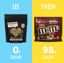 Load image into Gallery viewer, Max Sweets - YumYums - Vegan Candy Coated Chocolates - Sugar Free. DAIRY FREE, Gluten Free, Keto Approved, Soy Free
