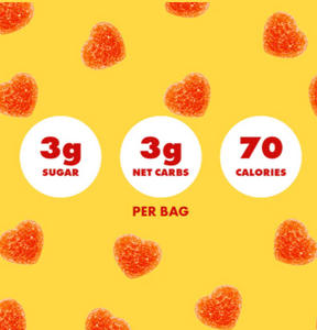 Shameless Snacks - OMG Peach Gummies (1.8 oz) - Gummy Candy - VEGAN, Gluten Free, Sugar Free, Low Carb & Keto Approved