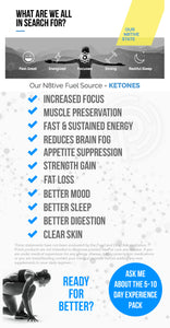 Pruvit KETO//NAT - 5 Day Experience - Drinkable Ketone 5 Day Sample Pack