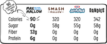 Load image into Gallery viewer, Max Mallow - Classic Vanilla, Keto Marshmallow &amp; Collagen by Know Brainer Foods - Sugar Free Marshmallow Bites
