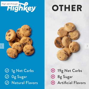 HighKey - Mini Chocolate Chip Cookies (2oz) - Gluten Free, Sugar Free, Low Carb & Keto Approved